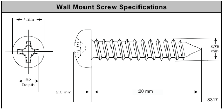 Especificaciones de los tornillos de montaje en pared