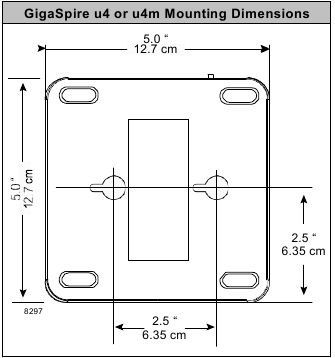 Dimensiones de montaje en pared