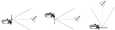 Ajuste de las antenas