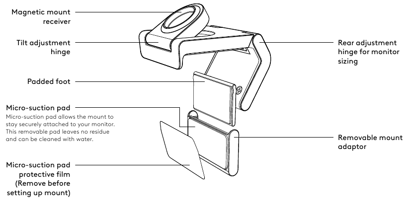 DESCRIPCI&Oacute;N GENERAL DEL DISE&Ntilde;O DEL MONTAJE