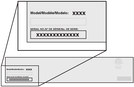Ubicaci&oacute;n de los n&uacute;meros de serie y modelo
