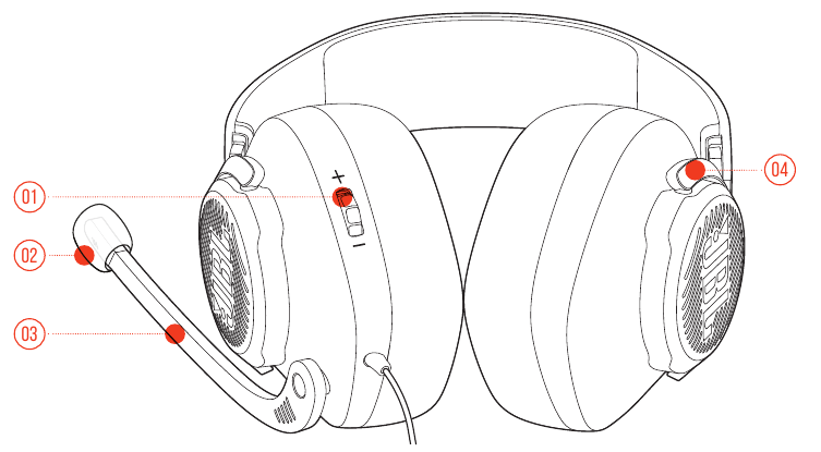 Controles en los auriculares