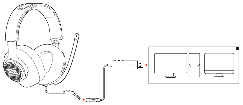 Con conexi&oacute;n USB