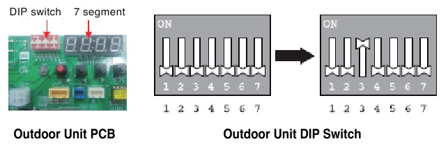 Unidad exterior