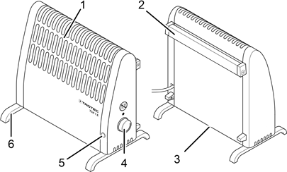 Representaci&oacute;n del aparato