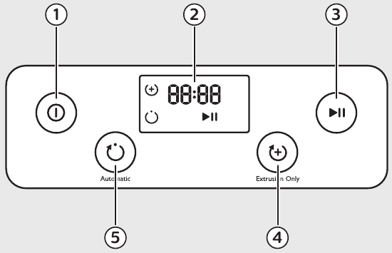 Visi&oacute;n general del panel de control