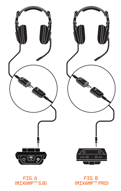Conexi&oacute;n a una fuente de audio