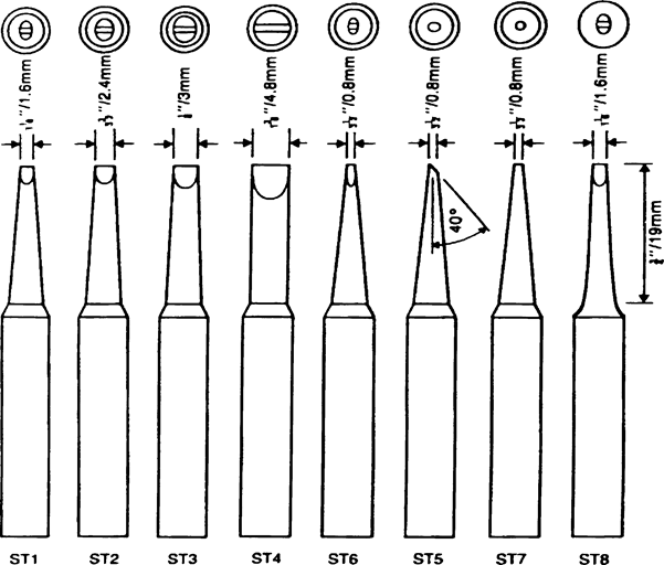 PUNTAS DE SOLDADURA