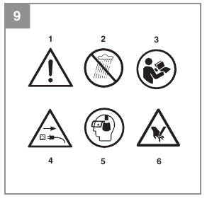 Explicaci&oacute;n de las se&ntilde;ales de advertencia en el aparato