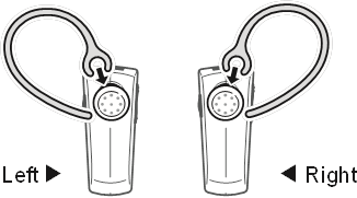 C&oacute;mo llevar los auriculares