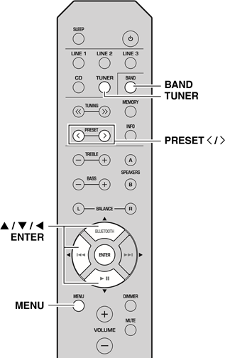 Presintonizaci&oacute;n autom&aacute;tica de emisoras (solo para emisoras de FM)