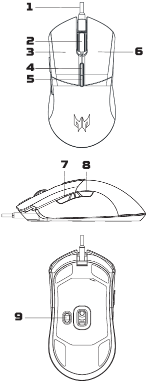 Caracteristicas del dispositivo