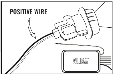 CABLE DE CONTROL/LUZ DE DESBLOQUEO DE LA PUERTA - PASO 7