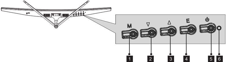 Descripci&oacute;n general - Parte 1 - Botones del monitor