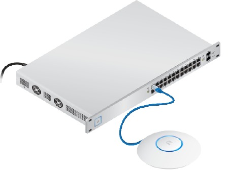 Conexi&oacute;n a un switch UniFi con PoE