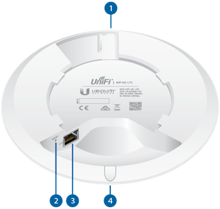 Descripci&oacute;n general del hardware - LED - Puertos