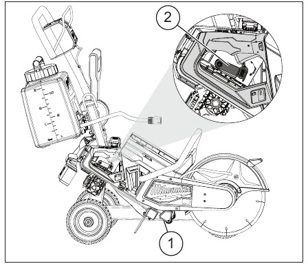 Montaje de la m&aacute;quina cortadora