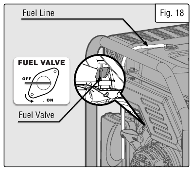 DRENAJE DEL TANQUE DE COMBUSTIBLE