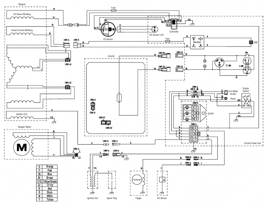 DIAGRAMA DE CABLEADO