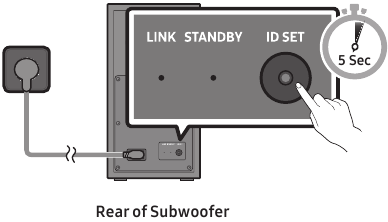 Conexi&oacute;n manual del subwoofer - Paso 1