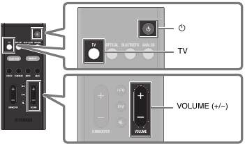 Reproducci&oacute;n del sonido del televisor a trav&eacute;s de la barra de sonido