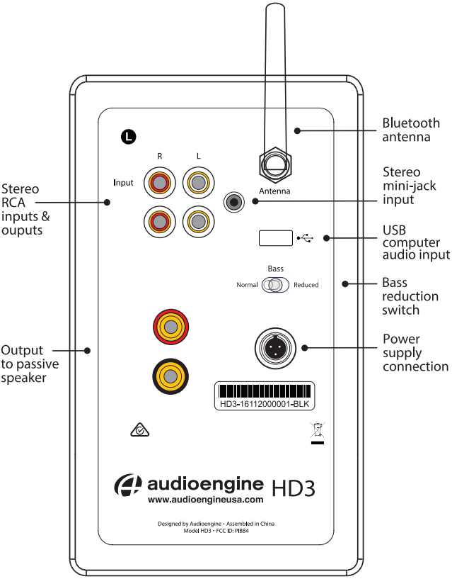 Altavoz HD3 con alimentaci&oacute;n (izquierdo) - panel posterior