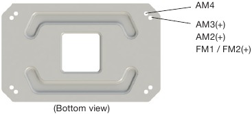 AMD: AM4 / AM3(+) / AM2(+) / FM1 / FM2(+) - Paso 1