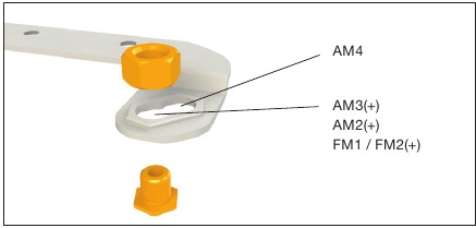 AMD: AM4 / AM3(+) / AM2(+) / FM1 / FM2(+) - Paso 6