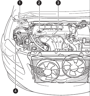 DESCRIPCI&Oacute;N GENERAL - Mantenimiento del motor - Parte 1