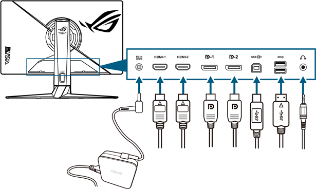 Conexi&oacute;n de los cables