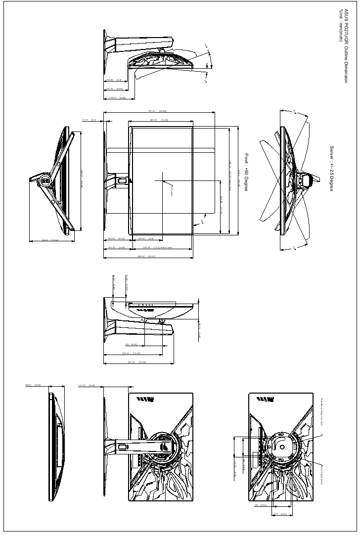 Dimensiones del contorno