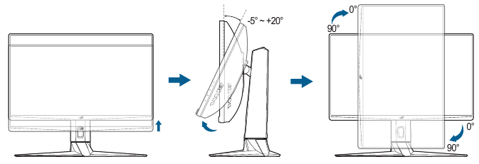Girar el monitor