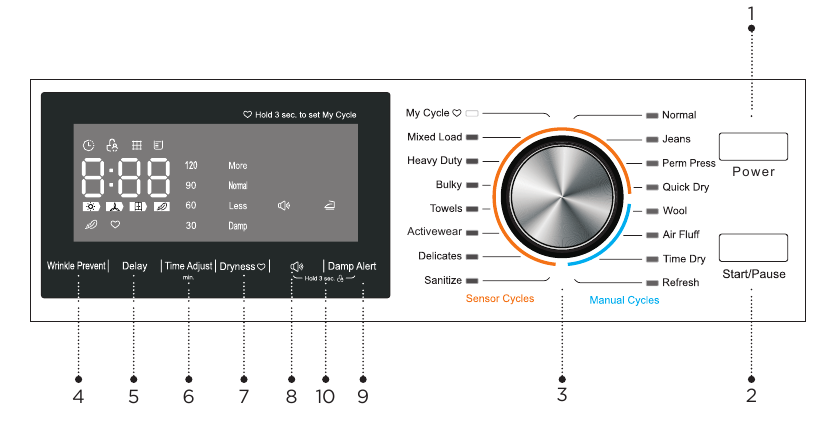 PANEL DE CONTROL