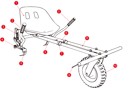 DIAGRAMA DEL HOVER-1 BEAST BUGGY