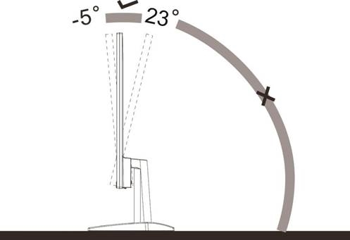 Ajuste del &aacute;ngulo de visi&oacute;n