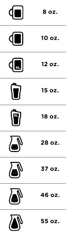 Gr&aacute;fico de tama&ntilde;os de taza, vaina, taza, viaje, medio vaso, vaso lleno, 1/4 de jarra, 1/2 jarra, 3/4 de jarra, jarra