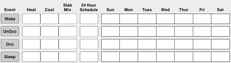 PROGRAMA DE USUARIO DE CUATRO EVENTOS