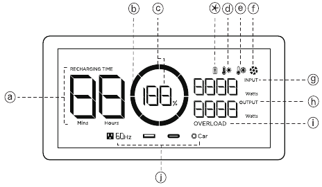 PANTALLA LCD