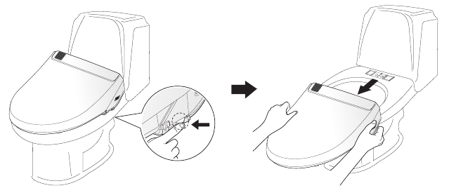 Separaci&oacute;n de la unidad de la taza del inodoro