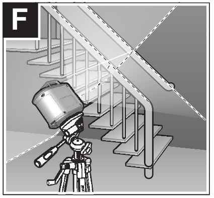 Trabajo con la funci&oacute;n de inclinaci&oacute;n
