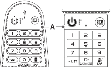 Descripci&oacute;n general de las funciones del mando Magic Remote - Parte 1