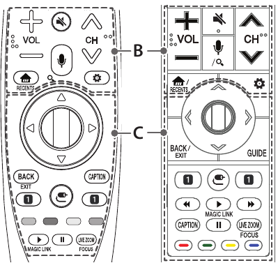 Descripci&oacute;n general de las funciones del mando Magic Remote - Parte 2