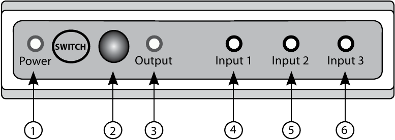 Instalaci&oacute;n: controles del panel frontal y lateral