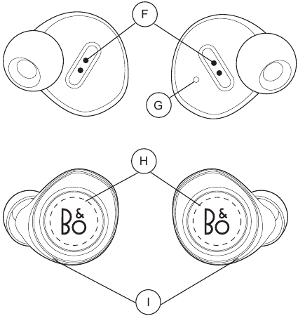 Auriculares
