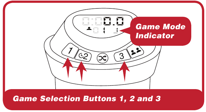MODOS DE JUEGO