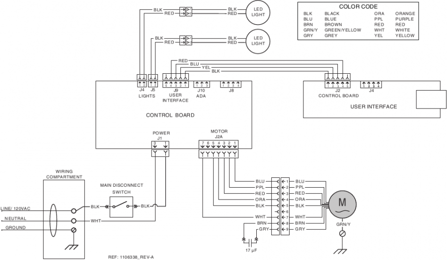 DIAGRAMAS DE CABLEADO - PM400SSV