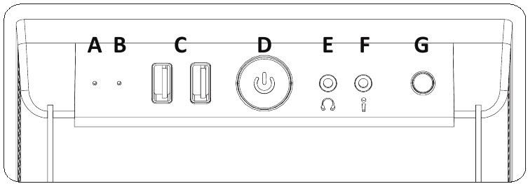 Panel de control