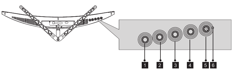 Botones del monitor