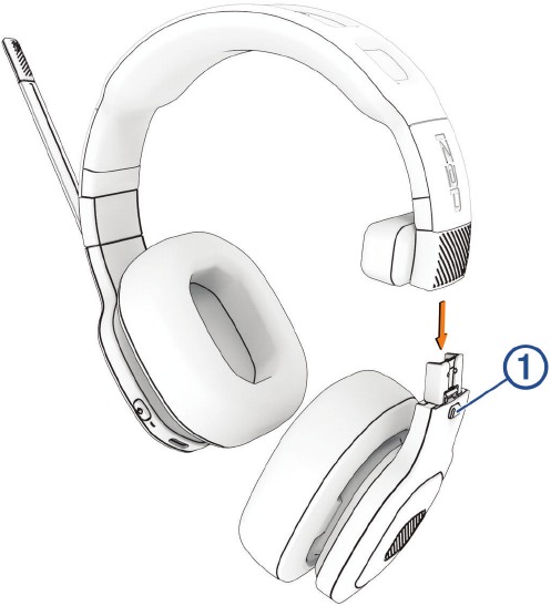 Retirar el auricular