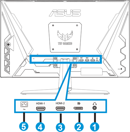 Conectar cables - Parte trasera del monitor LCD